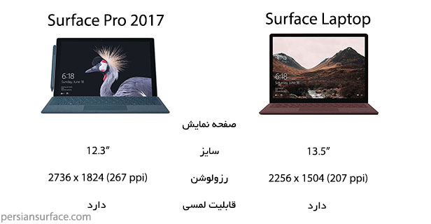 مقایسه سرفیس پرو ۲۰۱۷ و سرفیس لپ تاپ